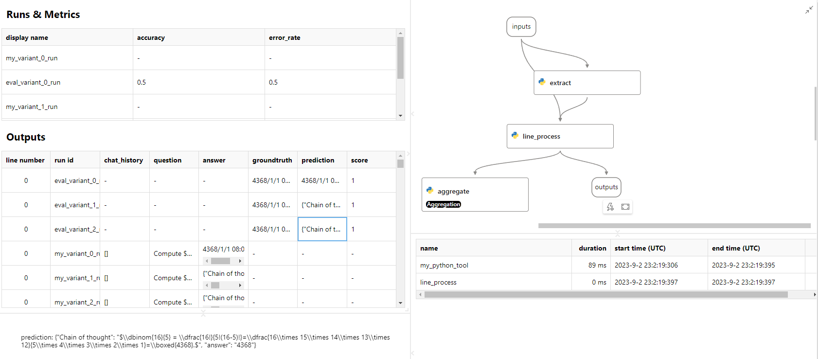 Visualization eval flow